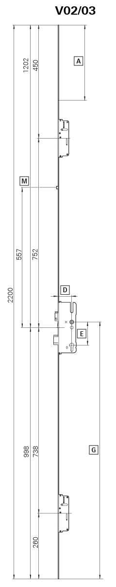 Rozteč uzavíracích bodů V02:03